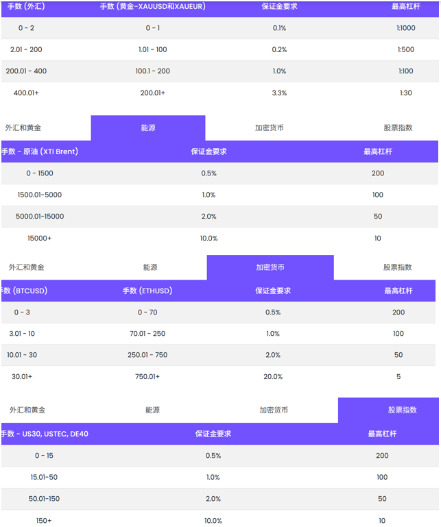 1759214276798968.png 层级.png