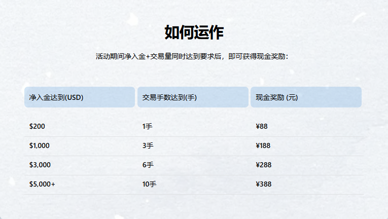 1762242536558102.png 微信图片_20251104141746_525_73.png